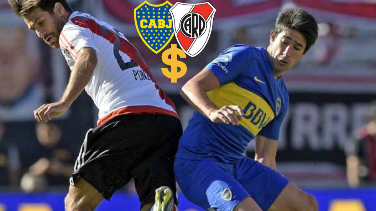 ¿Cuánto cuesta un Boca-River?