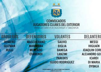 Los de Sampaoli, con Icardi