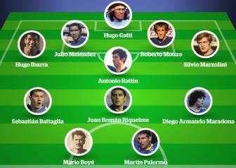 El 11 histórico de Boca Juniors