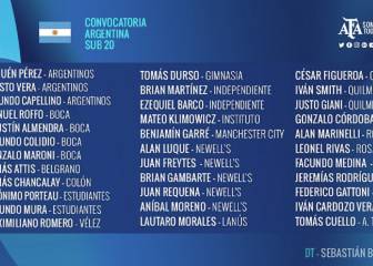 Beccacece presenta la lista del combinado Sub-20
