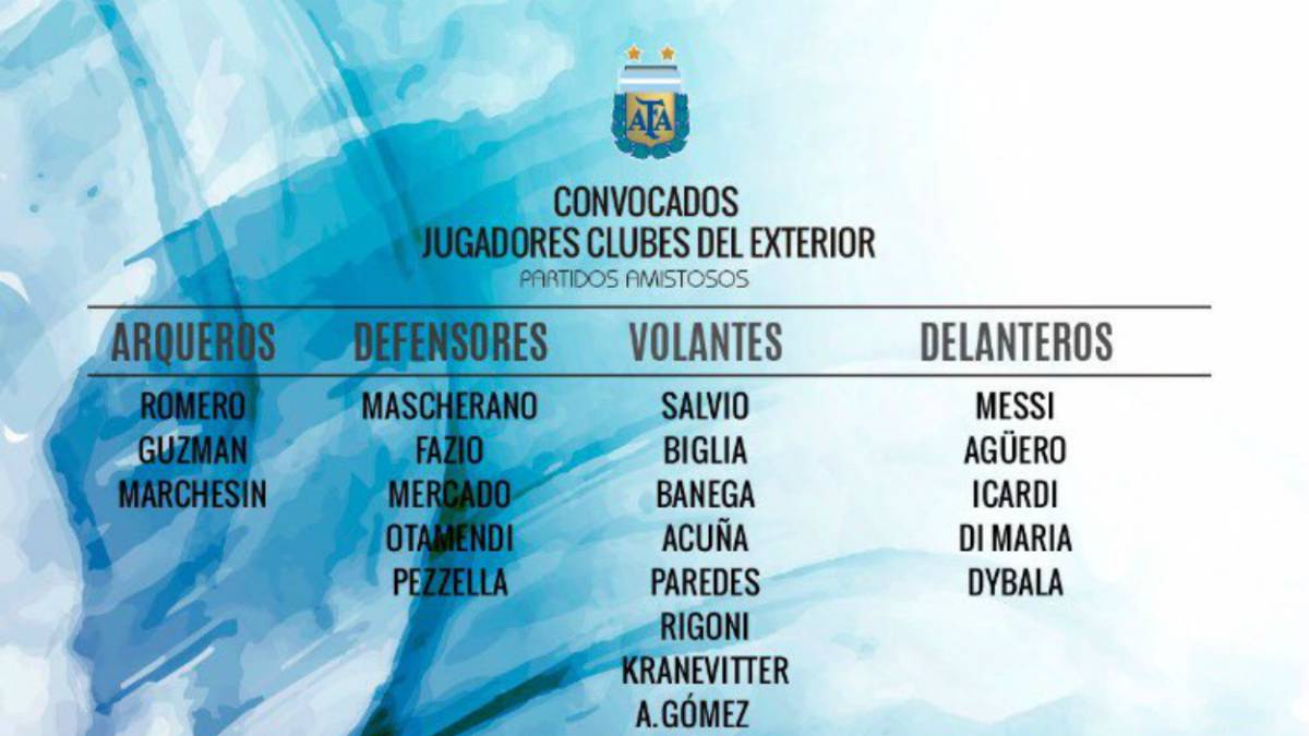 Nahuel Guzmán y Agustín Marchesín, los Liga MX llamados para amistosos de Argentina