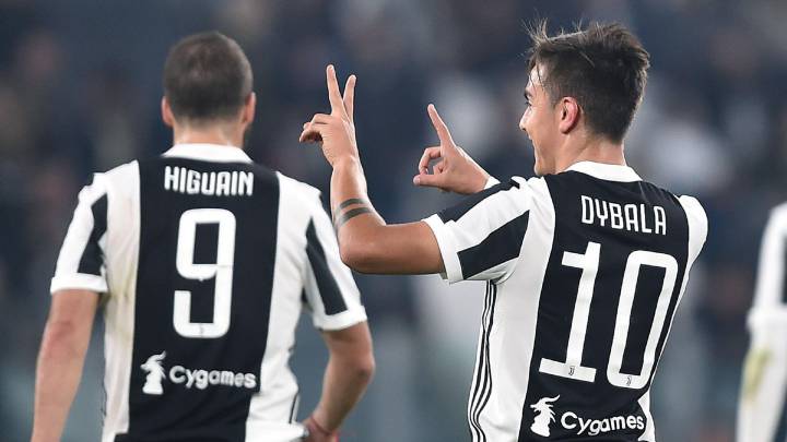 Juventus 4-1 Spal: goles, resumen y resultado