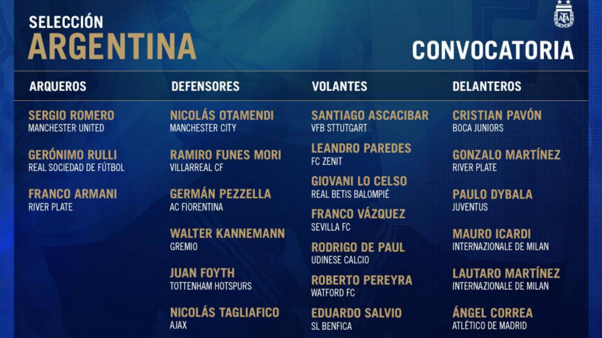 Scaloni llama a Foyth, De Paul y Pereyra y recupera a Otamendi