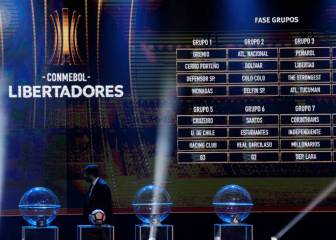 Las Copas de 2019 se sortearán el 17 de diciembre