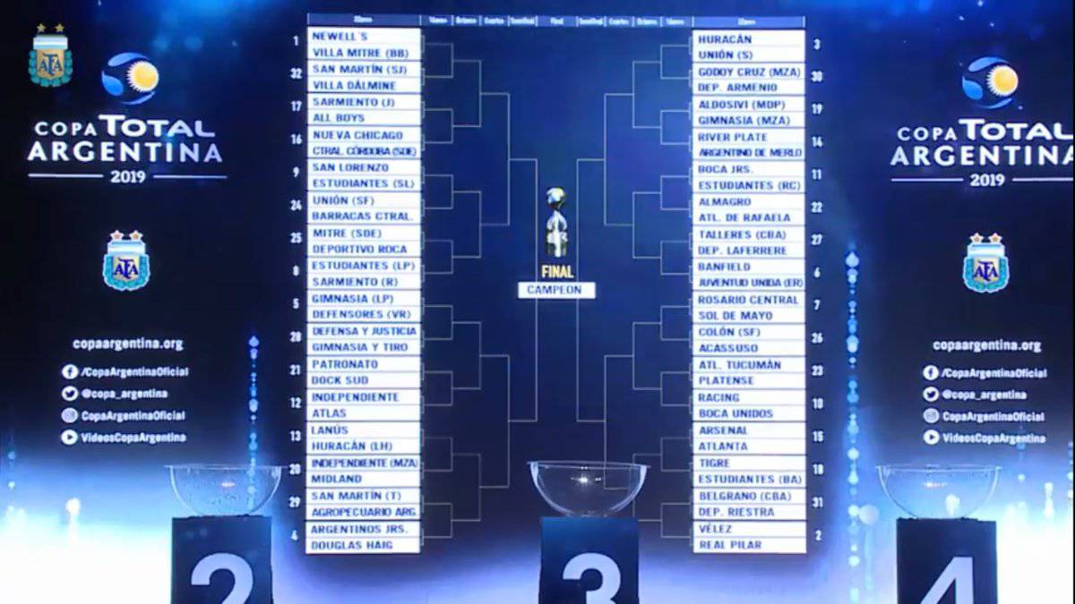 Copa: River-Argentino de Merlo y Boca-Estudiantes (Río Cuarto)