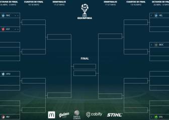 Copa Superliga: Resultados, fixture y los cruces de octavos