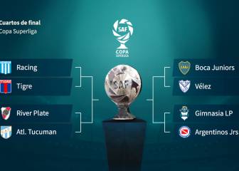 Copa Superliga: Resultados, fixture y los cruces de cuartos