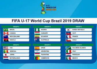 Argentina ya conoce a sus rivales para el Mundial Sub 17