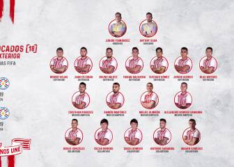 Rojas fue convocado a la Selección de Paraguay