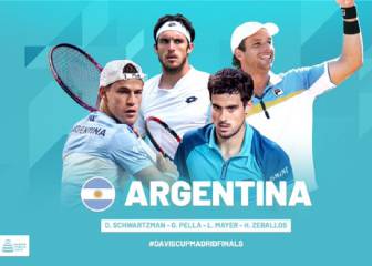 Schwartzman lidera la nómina de Argentina para la Davis