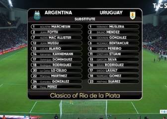 La transmisión oficial equivocó nombres en las formaciones y las redes estallaron con memes