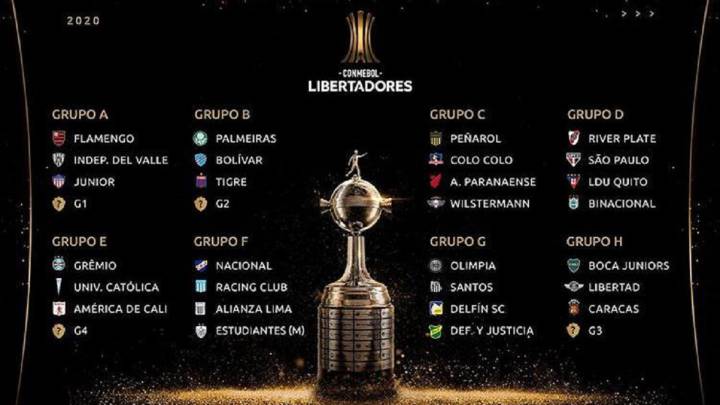 Copa libertadores 2020 en Argentina: dónde y cómo ver en TV y online
