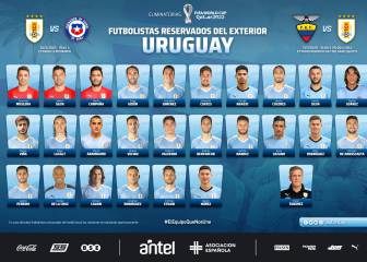 De La Cruz, convocado por primera vez con Uruguay