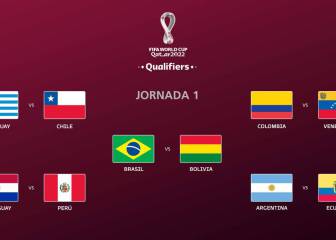 CONMEBOL pide aplazar las Eliminatorias a septiembre
