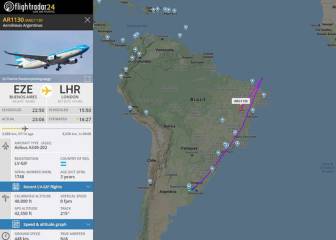Un vuelo de repatriación desde Buenos Aires a Londres dio la vuelta en el océano Atlántico