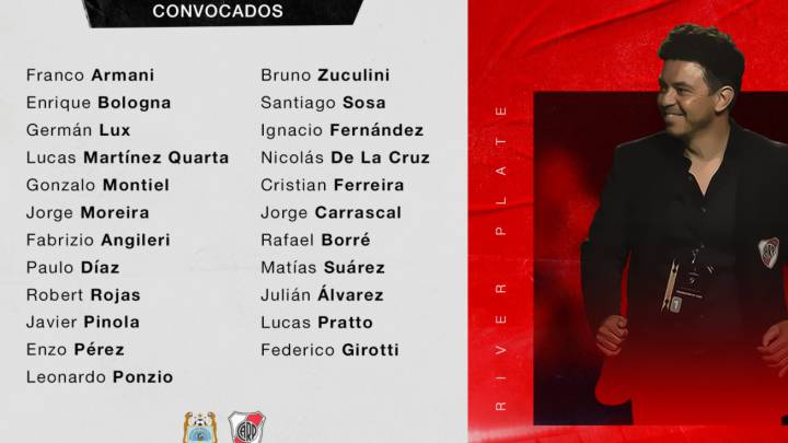 Con Pratto incluido, Gallardo definió la lista para viajar a Perú