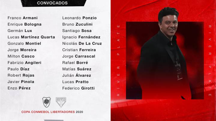 Después de la práctica de este lunes, el Muñeco eligió a los 24 futbolistas para el partido del miércoles. Casco por Angileri sería el único cambio.