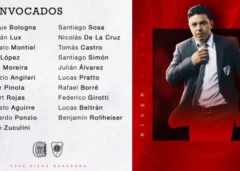 Gallardo cuida futbolistas para la revancha con Paranaense