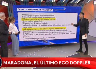 Filtran un informe de Maradona que asombra a los cardiólogos