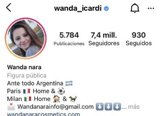 Wanda Nara, sobre el femicidio de Úrsula Bahillo: