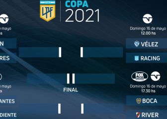 Fixture y TV de los cuartos de final de la Copa de la Liga
