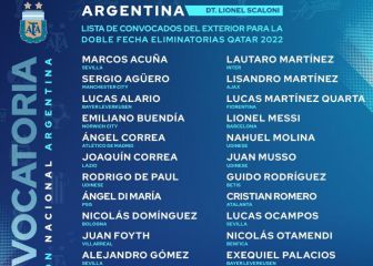 Messi y Lautaro encabezan la lista del exterior de Scaloni