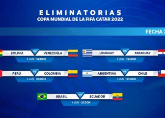 Eliminatorias Sudamericanas: horarios, partidos y fixture de la fecha 7