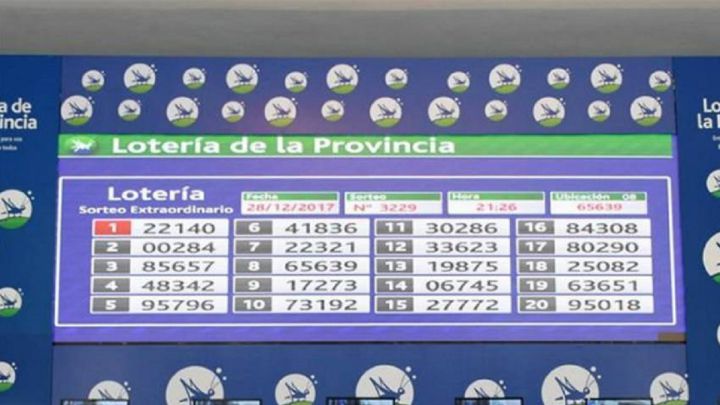 Resultados quinielas Ciudad, Provincia, Córdoba y más: ganadores y números premiados | 30 de julio