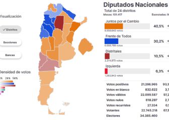 Elecciones PASO 2021 Argentina: mapa por regiones de los resultados