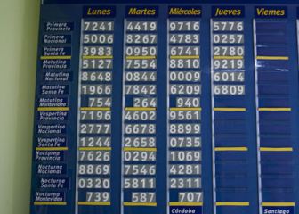 Resultados de la Quiniela Nacional y Provincia hoy; números ganadores | 6 de octubre