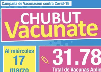 Vacunación Argentina: qué es la página Chubut Vacunate y para quién va dirigida