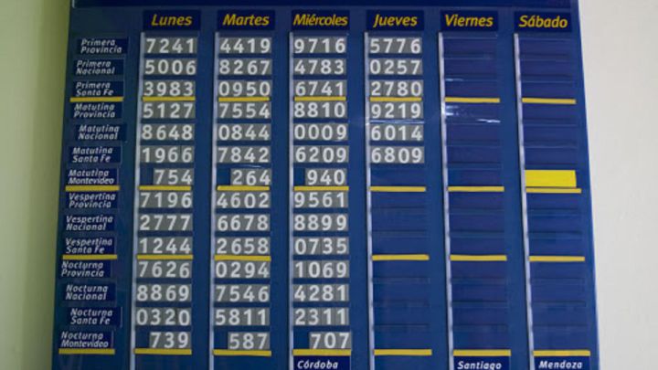Resultados Quiniela Nacional y Provincia hoy; números ganadores | 13 de octubre
