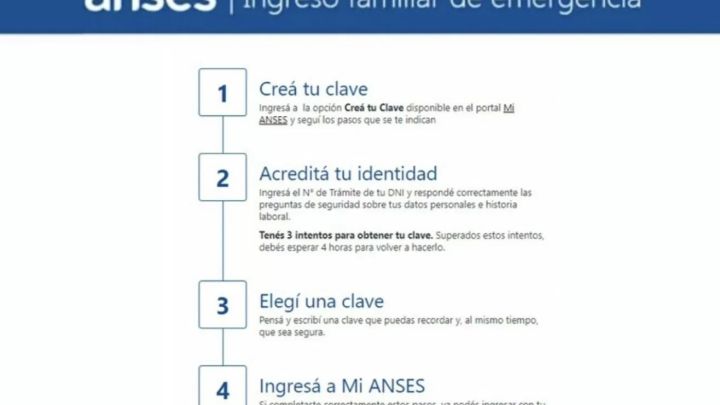 Nuevo IFE 4: fechas claves y qué necesito para cobrarlo