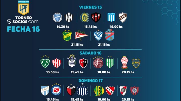 Torneo Liga Profesional 2021: horarios, partidos y fixture de la fecha 16