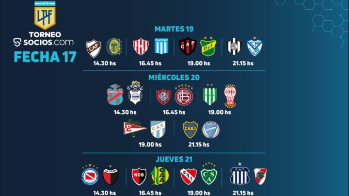 Torneo Liga Profesional 2021: horarios, partidos y fixture de la fecha 17