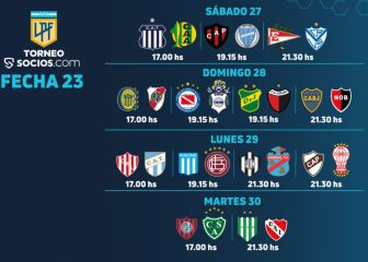 Torneo Liga Profesional 2021: horarios, partidos y fixture de la fecha 23