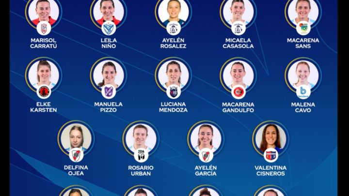Argentina en el Mundial de Handball femenino: jugadoras, partidos, fixture y resultados