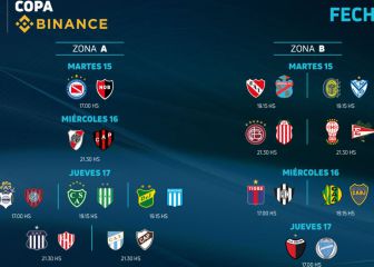 Copa Liga Profesional 2022: horarios, partidos y fixture de la jornada 2