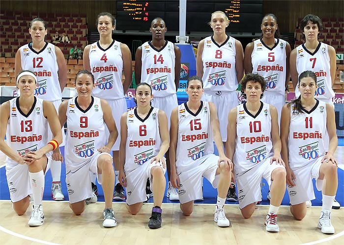 España cae eliminada en el Eurobasket ante Croacia