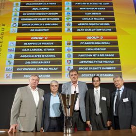 El Madrid cae en el grupo más difícil El Madrid cae en el grupo más difícil
