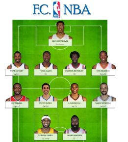 Fútbol Club NBA: Ricky, medio; LeBron y Harden, delanteros