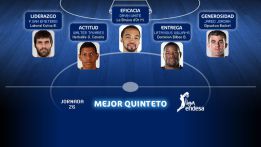 El MVP San Emeterio lidera el quinteto de la jornada