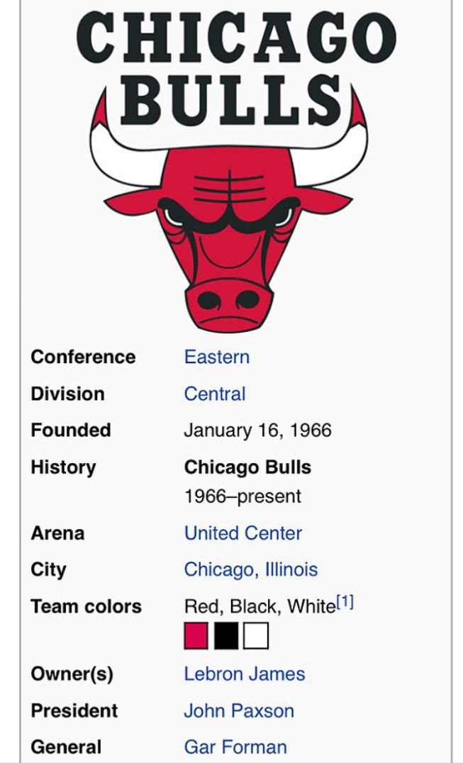 La Wikipedia nombra a LeBron James propietario de los Bulls