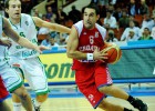 El Fuenlabrada firma un gran anotador: Marko Popovic