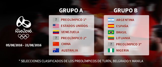 Rivales de España en Río: Brasil, Argentina, Lituania y Nigeria