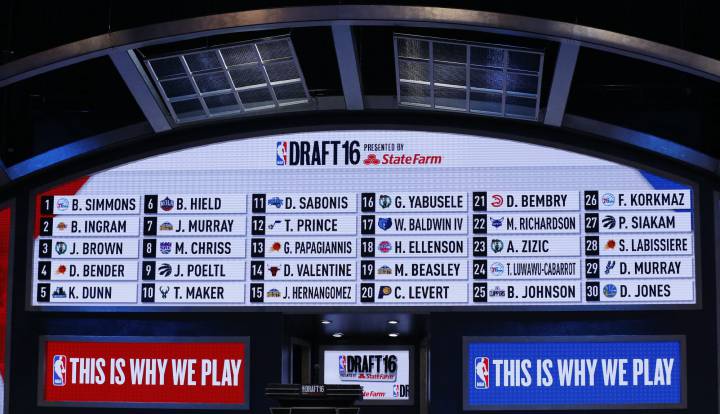 Los traspasos y movimientos de la noche del draft NBA 2016