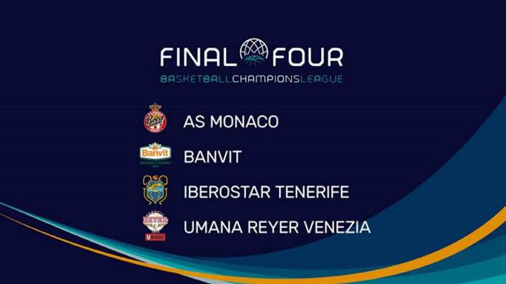 Monaco, Banvit, Iberostar Tenerife y Venezia, los cuatro clasificados para la final four de la Champions.