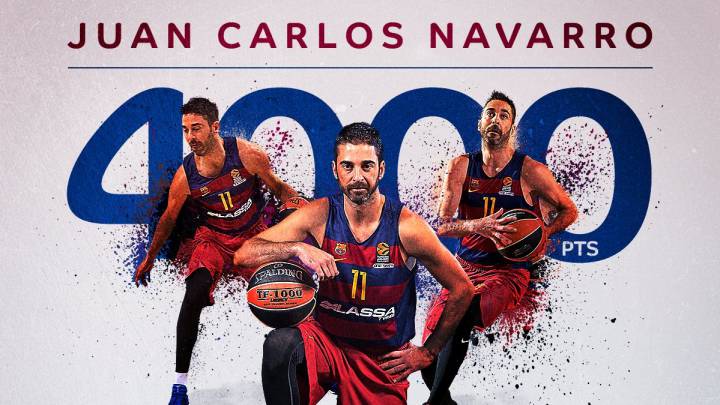 Juan Carlos Navarro alcanza los 4.000 puntos en la Euroliga.