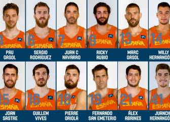 Sin sorpresas: ya se conocen los 12 de España en el Eurobasket