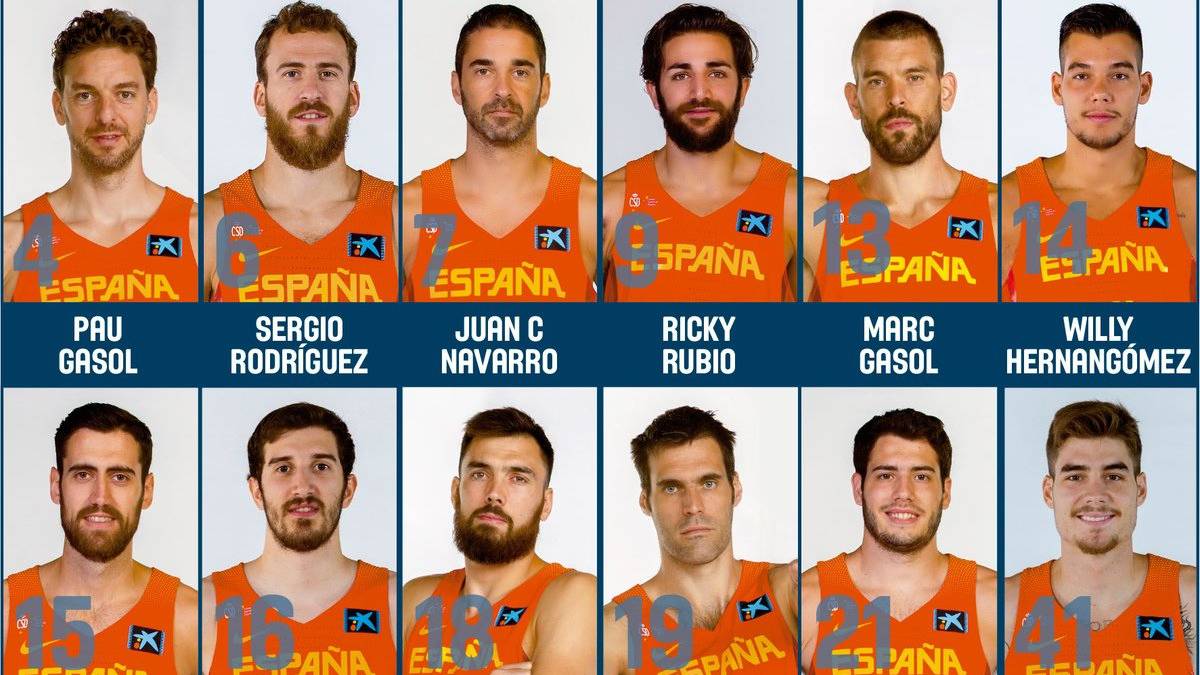 Sin sorpresas: ya se conocen los 12 de España en el Eurobasket